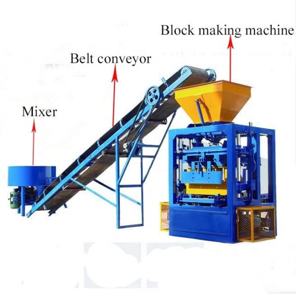 Competitive Price QT4-24 Semi Automatic Block Making Machine - Image 2